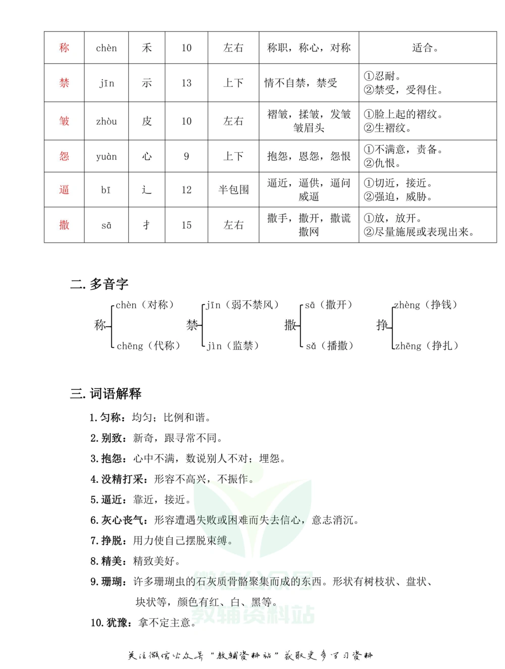 三年级下册语文部编版课堂笔记（飞翔版）_小学初中学霸笔记类资料汇总6.33GB_小学同步课堂笔记2.76GB_1~6年级全册语文部编版课堂笔记