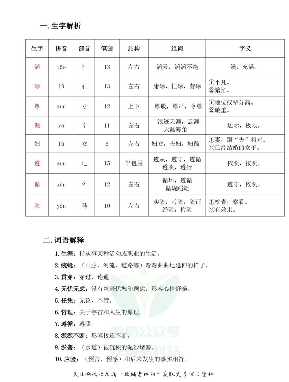 三年级下册语文部编版课堂笔记（飞翔版）_小学初中学霸笔记类资料汇总6.33GB_小学同步课堂笔记2.76GB_1~6年级全册语文部编版课堂笔记