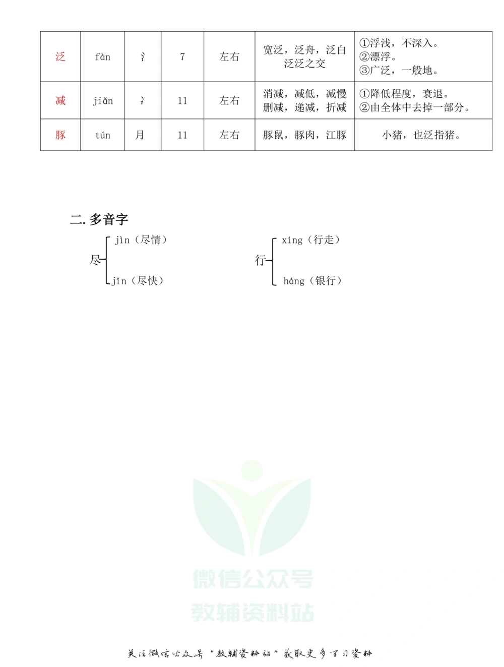 三年级下册语文部编版课堂笔记（飞翔版）_小学初中学霸笔记类资料汇总6.33GB_小学同步课堂笔记2.76GB_1~6年级全册语文部编版课堂笔记
