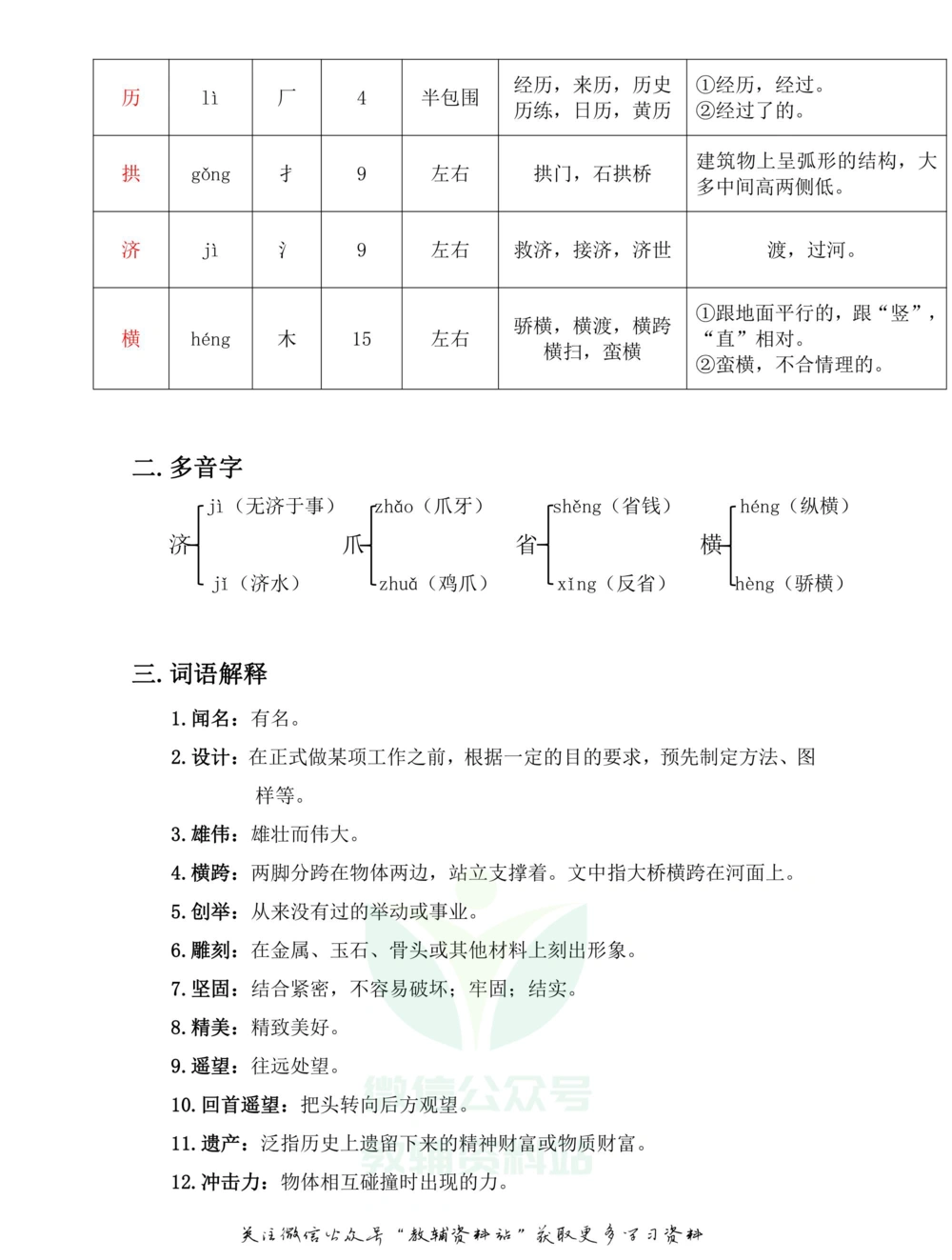 三年级下册语文部编版课堂笔记（飞翔版）_小学初中学霸笔记类资料汇总6.33GB_小学同步课堂笔记2.76GB_1~6年级全册语文部编版课堂笔记