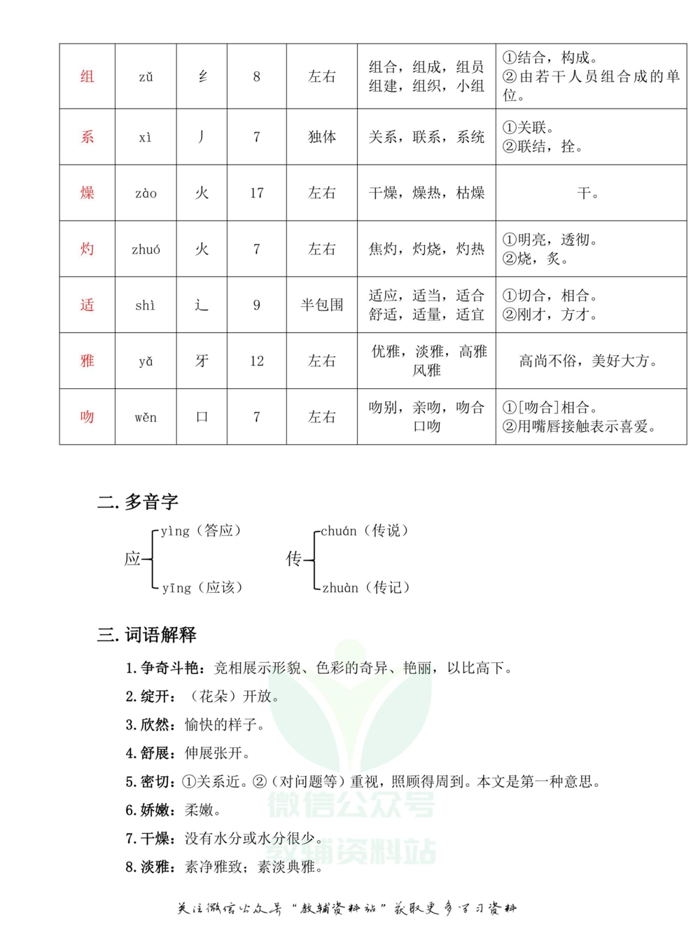 三年级下册语文部编版课堂笔记（飞翔版）_小学初中学霸笔记类资料汇总6.33GB_小学同步课堂笔记2.76GB_1~6年级全册语文部编版课堂笔记