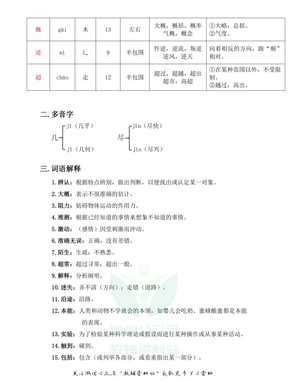 三年级下册语文部编版课堂笔记（飞翔版）_小学初中学霸笔记类资料汇总6.33GB_小学同步课堂笔记2.76GB_1~6年级全册语文部编版课堂笔记