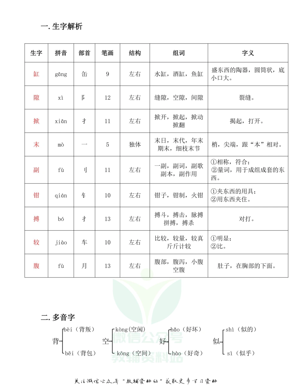 三年级下册语文部编版课堂笔记（飞翔版）_小学初中学霸笔记类资料汇总6.33GB_小学同步课堂笔记2.76GB_1~6年级全册语文部编版课堂笔记