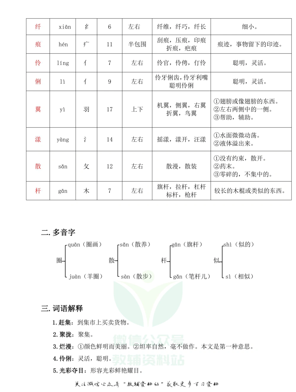 三年级下册语文部编版课堂笔记（飞翔版）_小学初中学霸笔记类资料汇总6.33GB_小学同步课堂笔记2.76GB_1~6年级全册语文部编版课堂笔记