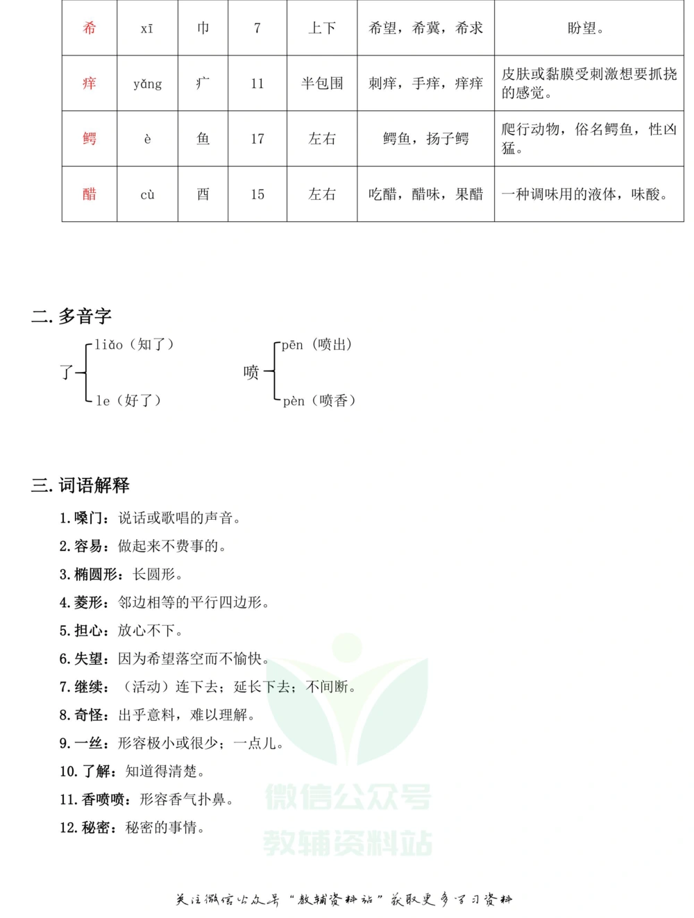 三年级下册语文部编版课堂笔记（飞翔版）_小学初中学霸笔记类资料汇总6.33GB_小学同步课堂笔记2.76GB_1~6年级全册语文部编版课堂笔记