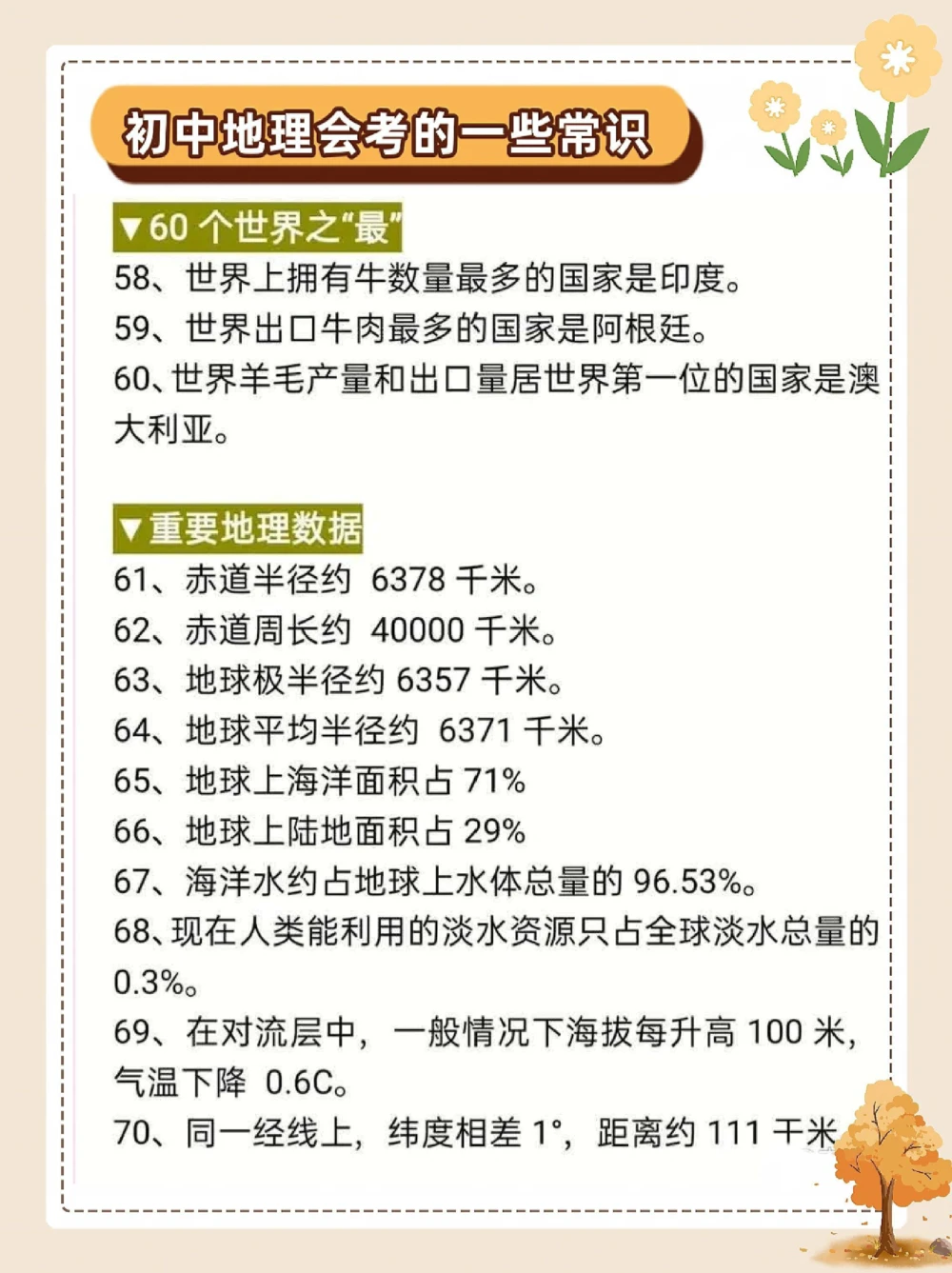 初中地理会考的一些常识_中小学精品资料(高清可打印)_初中大全集高清资料整理版