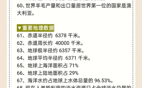 初中地理会考的一些常识_中小学精品资料(高清可打印)_初中大全集高清资料整理版