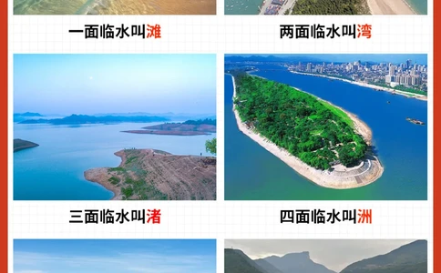 关于&ldquo;水&rdquo;的叫法-竟然有这么多_2025抖音最火小学全科全年级资料大全集超完整版_小学语文VIP资源禁止外传