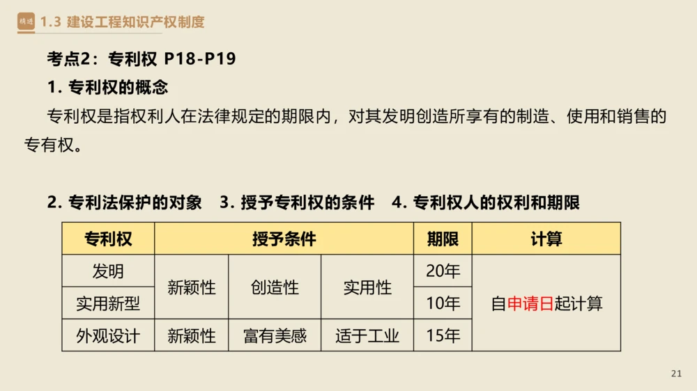 01.2025杜诗乐-精考速通-法规1_2026年一建法规_2025年一建法规SVIP_02-基础精讲✿高端面授✿深度强化_15-法规《精考速通直播》杜诗乐HX_讲义