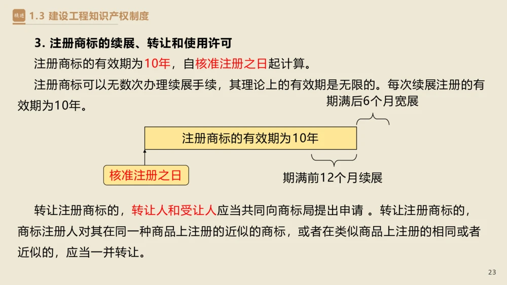 01.2025杜诗乐-精考速通-法规1_2026年一建法规_2025年一建法规SVIP_02-基础精讲✿高端面授✿深度强化_15-法规《精考速通直播》杜诗乐HX_讲义