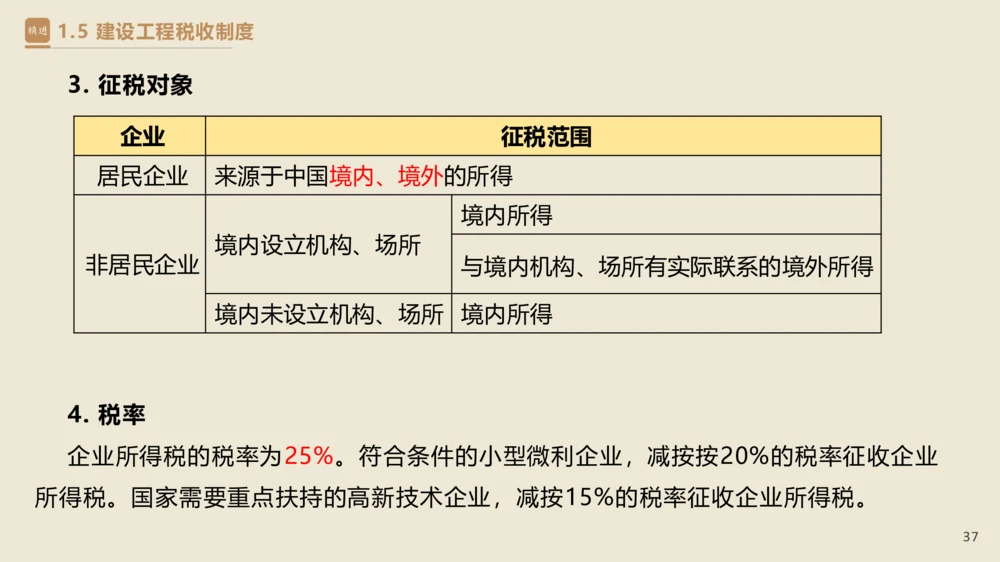 01.2025杜诗乐-精考速通-法规1_2026年一建法规_2025年一建法规SVIP_02-基础精讲✿高端面授✿深度强化_15-法规《精考速通直播》杜诗乐HX_讲义
