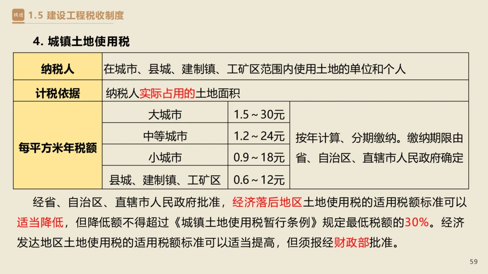 01.2025杜诗乐-精考速通-法规1_2026年一建法规_2025年一建法规SVIP_02-基础精讲✿高端面授✿深度强化_15-法规《精考速通直播》杜诗乐HX_讲义