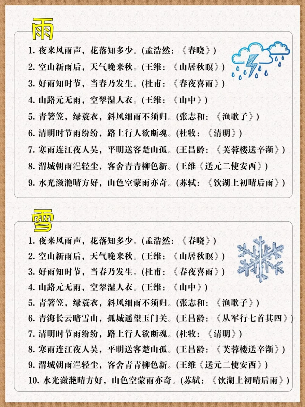 好诗积累春夏秋冬、山水日月、风花雪月_中小学精品资料(高清可打印)_古诗词大全集281份高清资料整理版
