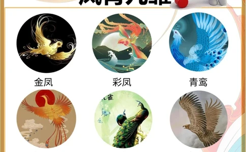 凤育九雏哪是九雏只有10%的人知道_中小学精品资料(高清可打印)_百科知识大全集312份高清资料整理版