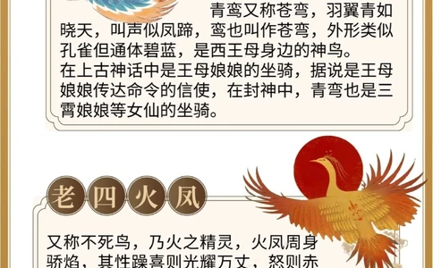凤育九雏哪是九雏只有10%的人知道_中小学精品资料(高清可打印)_百科知识大全集312份高清资料整理版