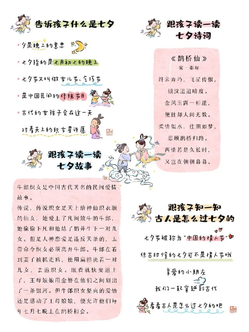 带孩子们了解七夕节_中小学精品资料(高清可打印)_常识知识大全集140份高清资料整理版
