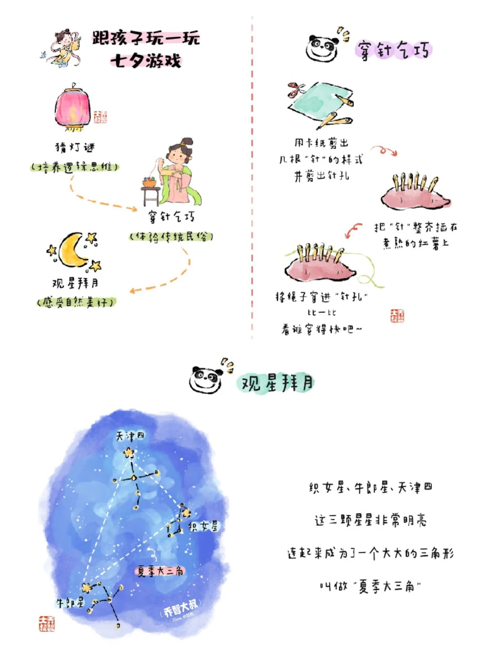 带孩子们了解七夕节_中小学精品资料(高清可打印)_常识知识大全集140份高清资料整理版