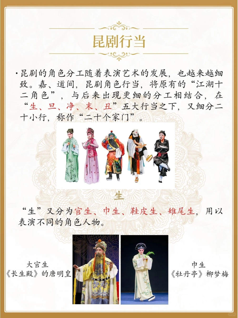 不可不知的非遗文化&mdash;&mdash;昆曲_中小学精品资料(高清可打印)_古文化大全集628份高清资料整理版