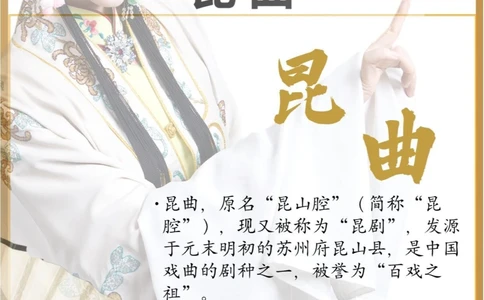 不可不知的非遗文化&mdash;&mdash;昆曲_中小学精品资料(高清可打印)_古文化大全集628份高清资料整理版