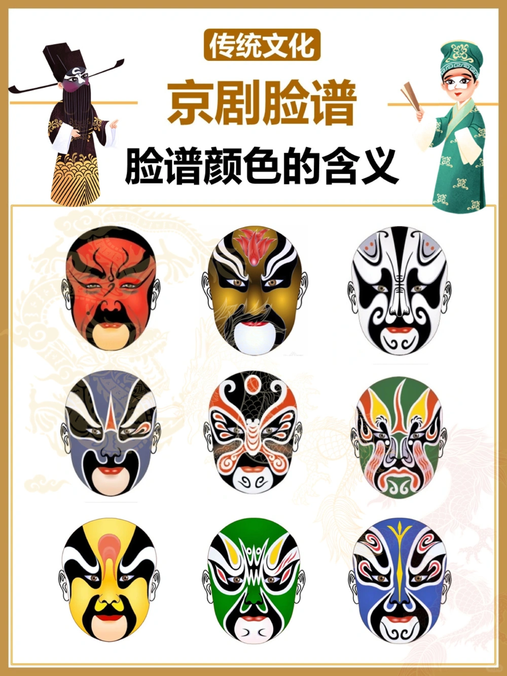 不同颜色的京剧脸谱的含义你知道吗_中小学精品资料(高清可打印)_古文化大全集628份高清资料整理版