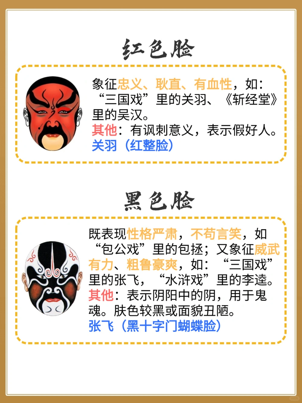 不同颜色的京剧脸谱的含义你知道吗_中小学精品资料(高清可打印)_古文化大全集628份高清资料整理版