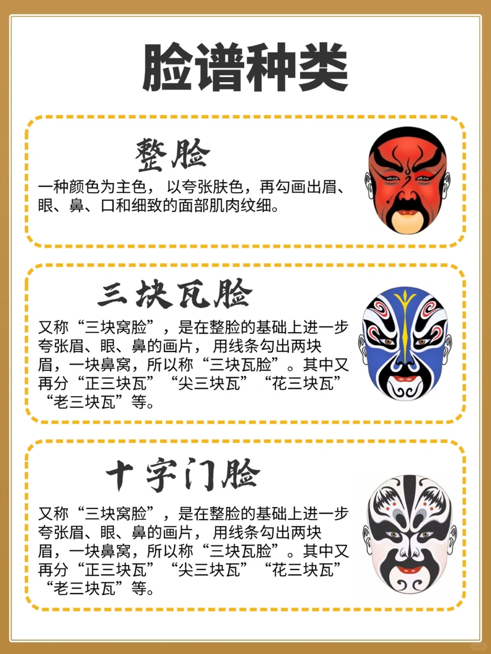 不同颜色的京剧脸谱的含义你知道吗_中小学精品资料(高清可打印)_古文化大全集628份高清资料整理版