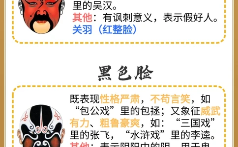 不同颜色的京剧脸谱的含义你知道吗_中小学精品资料(高清可打印)_古文化大全集628份高清资料整理版