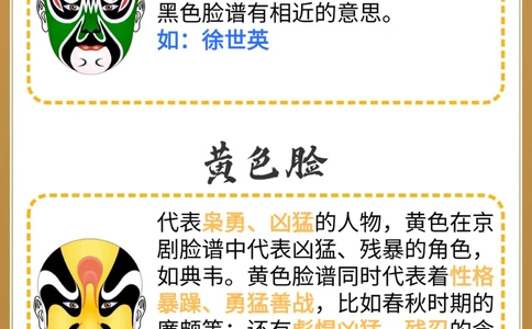 不同颜色的京剧脸谱的含义你知道吗_中小学精品资料(高清可打印)_古文化大全集628份高清资料整理版