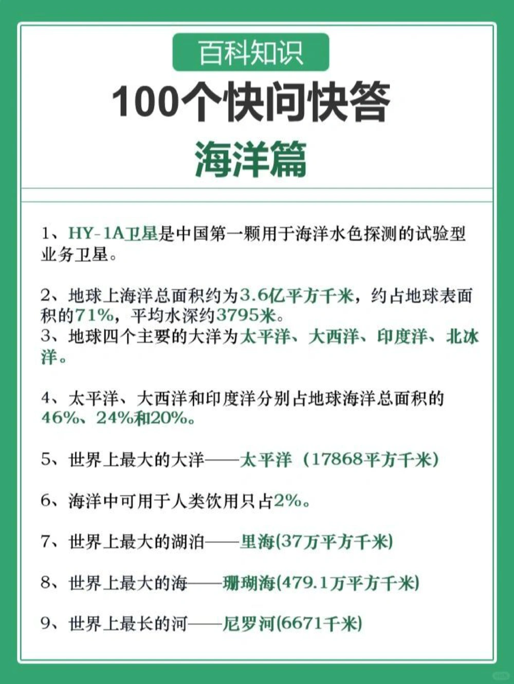 百科知识-海洋篇│100个知识点快问快答_中小学精品资料(高清可打印)_百科知识大全集312份高清资料整理版