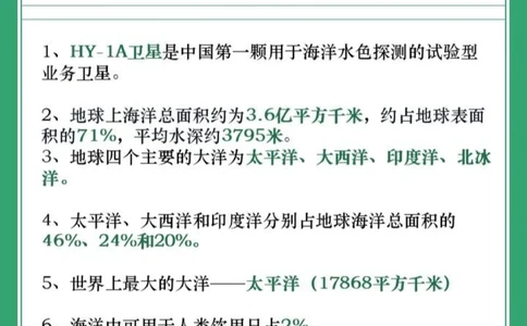 百科知识-海洋篇│100个知识点快问快答_中小学精品资料(高清可打印)_百科知识大全集312份高清资料整理版