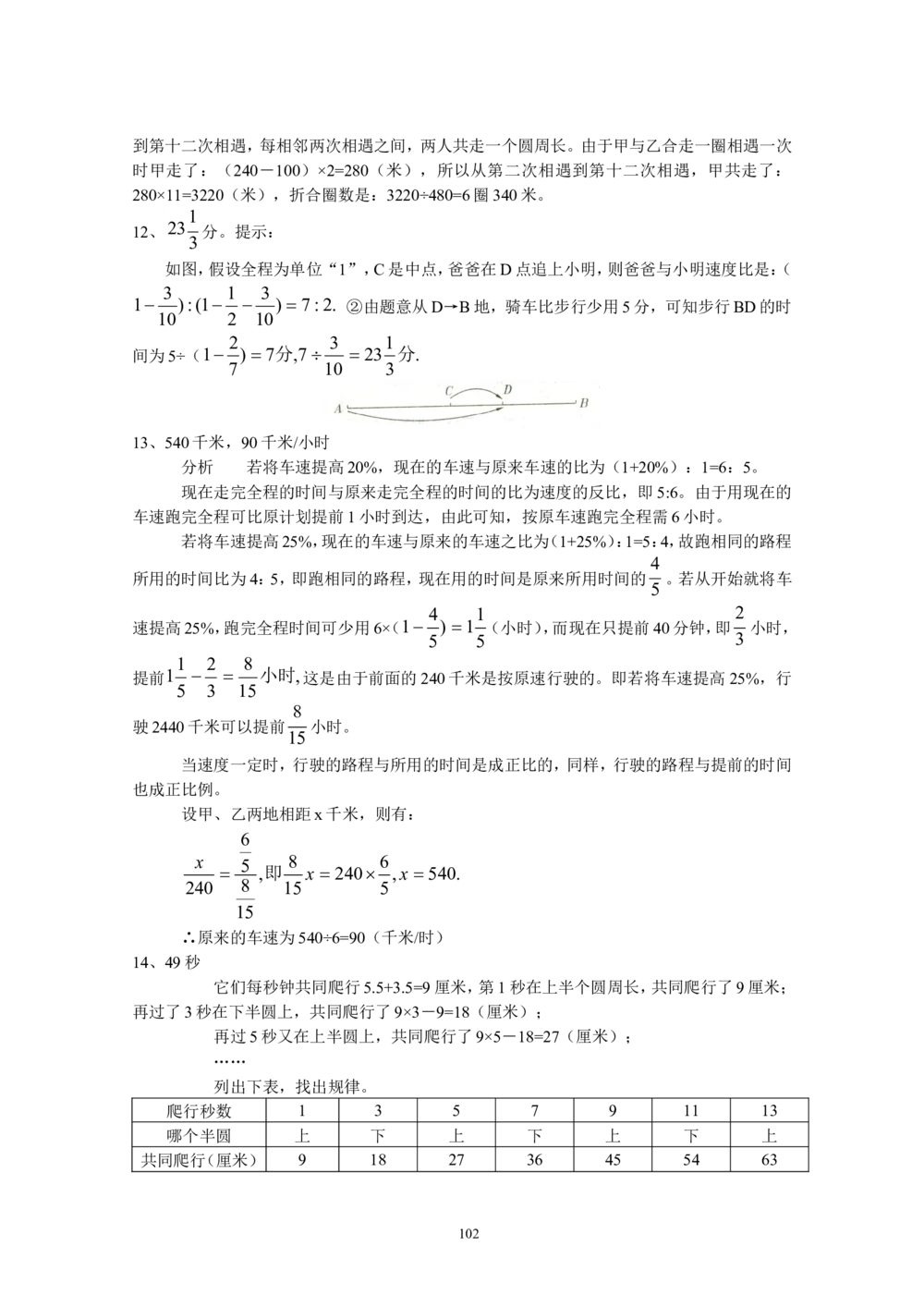 新课程小学六年级《数学培优、竞赛全程跟踪讲&middot;学&middot;练&middot;考》166页_小学奥数举一反三1-6年级相关课程_奥数3-6年级思维训练导引+竞赛讲学练考