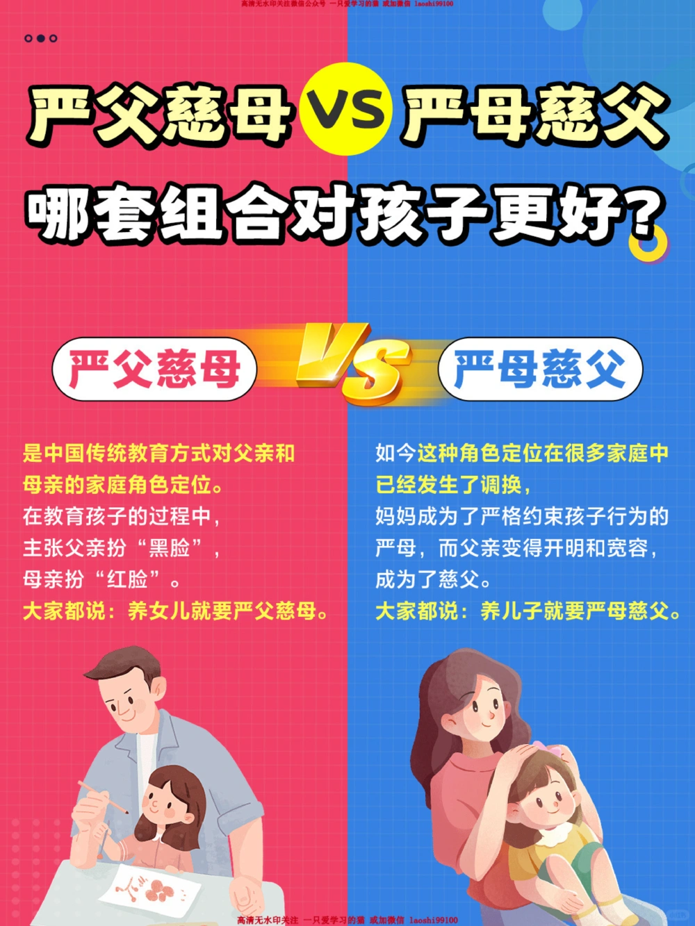 严父慈母-严母慈父哪套组合对孩子更好？_2025抖音最火小学全科全年级资料大全集超完整版_家庭教育VIP资源禁止外传