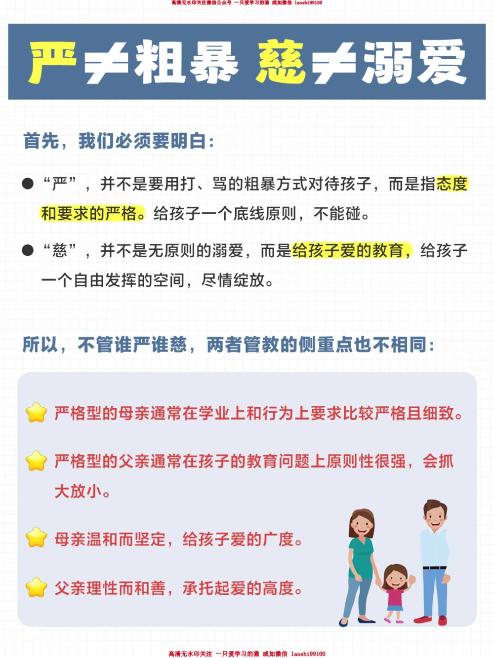 严父慈母-严母慈父哪套组合对孩子更好？_2025抖音最火小学全科全年级资料大全集超完整版_家庭教育VIP资源禁止外传