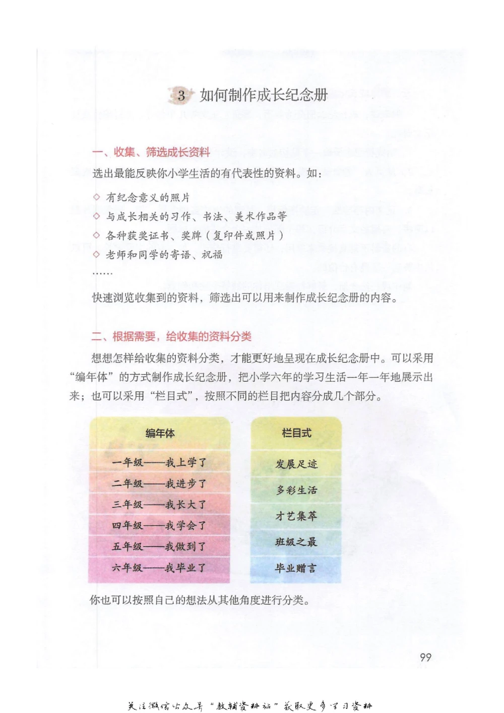 六年级下册语文部编版课堂笔记（抖音版）_小学初中学霸笔记类资料汇总6.33GB_小学同步课堂笔记2.76GB_1~6年级全册语文部编版课堂笔记