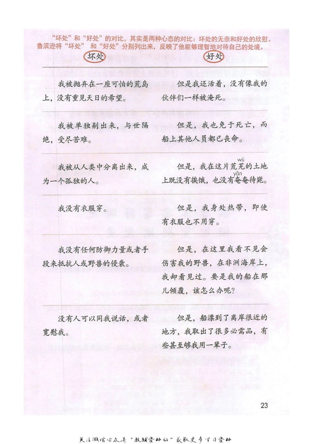 六年级下册语文部编版课堂笔记（抖音版）_小学初中学霸笔记类资料汇总6.33GB_小学同步课堂笔记2.76GB_1~6年级全册语文部编版课堂笔记