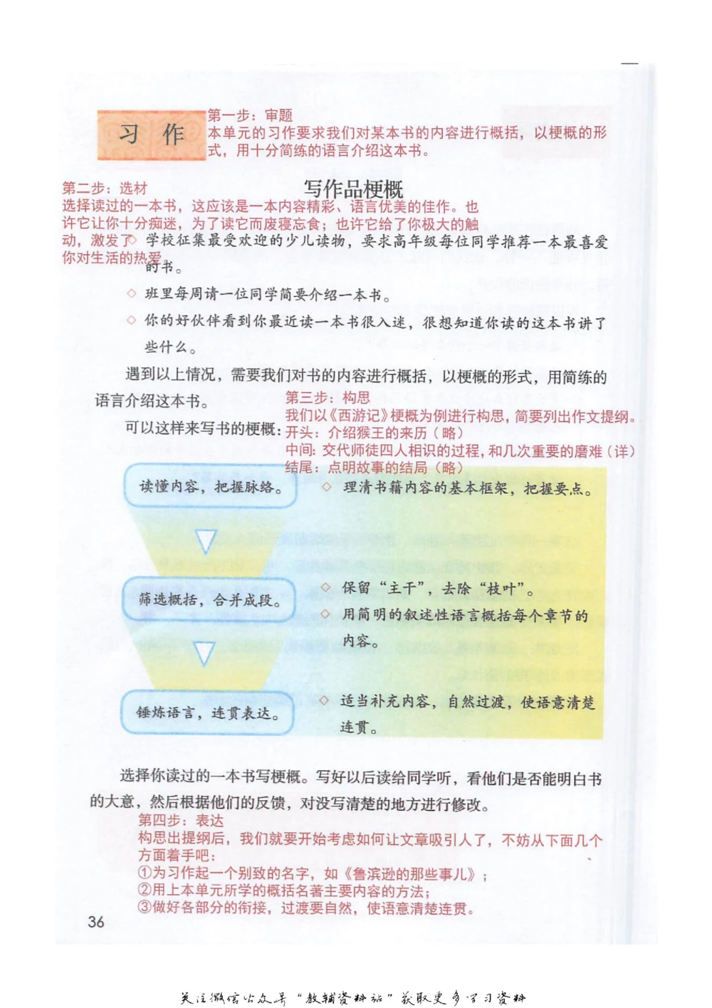 六年级下册语文部编版课堂笔记（抖音版）_小学初中学霸笔记类资料汇总6.33GB_小学同步课堂笔记2.76GB_1~6年级全册语文部编版课堂笔记