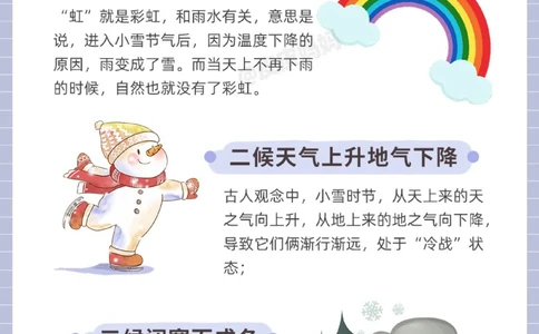 传统节气科普和孩子一起了解小雪小常识_中小学精品资料(高清可打印)_古文化大全集628份高清资料整理版