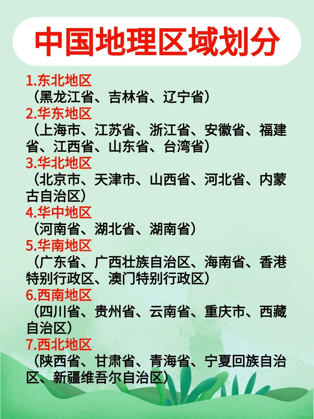 中国七大地理区，看看你的家乡属于哪个地区_中小学精品资料(高清可打印)_初中大全集高清资料整理版