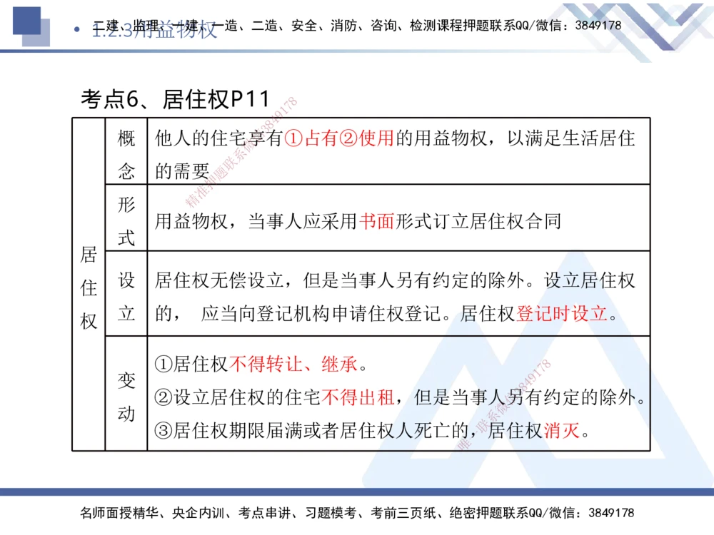 01.2025刘颖-核心考点速记-法规1_2026年一建法规_2025年一建法规SVIP_02-基础精讲✿高端面授✿深度强化_29-法规《核心考点速记》刘颖HX_讲义