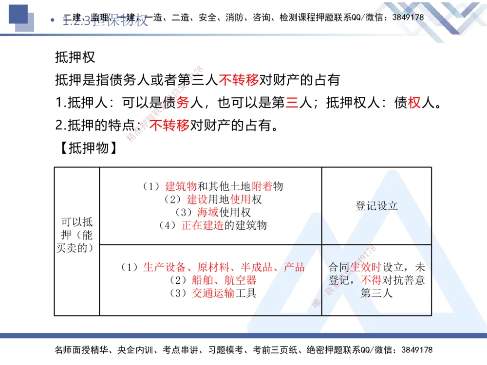 01.2025刘颖-核心考点速记-法规1_2026年一建法规_2025年一建法规SVIP_02-基础精讲✿高端面授✿深度强化_29-法规《核心考点速记》刘颖HX_讲义
