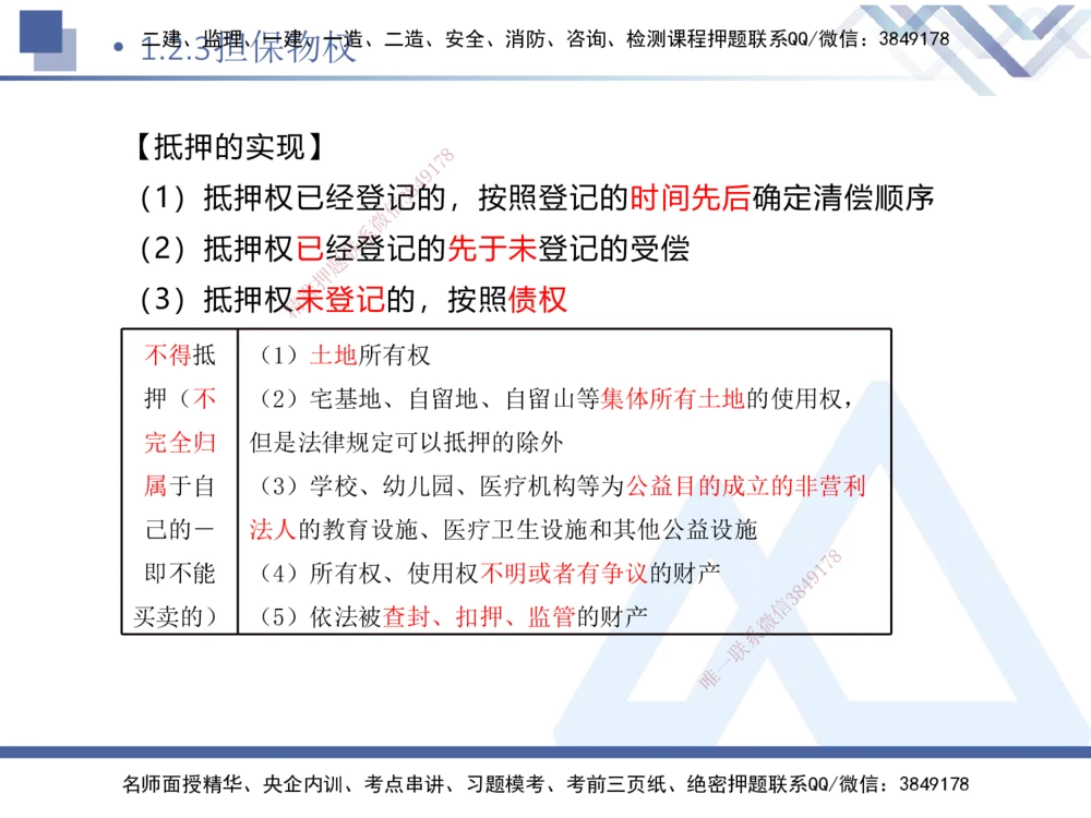 01.2025刘颖-核心考点速记-法规1_2026年一建法规_2025年一建法规SVIP_02-基础精讲✿高端面授✿深度强化_29-法规《核心考点速记》刘颖HX_讲义