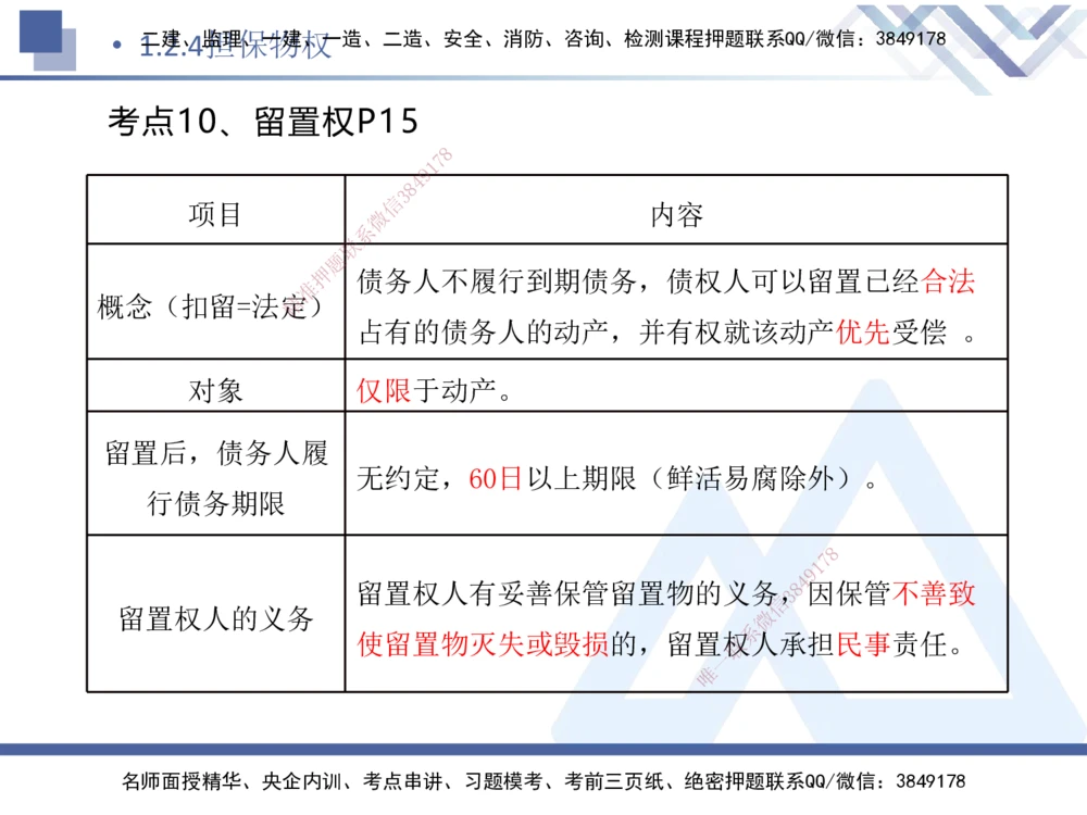 01.2025刘颖-核心考点速记-法规1_2026年一建法规_2025年一建法规SVIP_02-基础精讲✿高端面授✿深度强化_29-法规《核心考点速记》刘颖HX_讲义