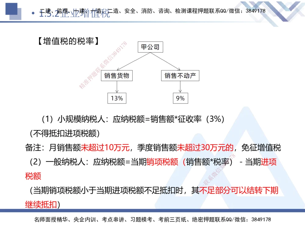 01.2025刘颖-核心考点速记-法规1_2026年一建法规_2025年一建法规SVIP_02-基础精讲✿高端面授✿深度强化_29-法规《核心考点速记》刘颖HX_讲义