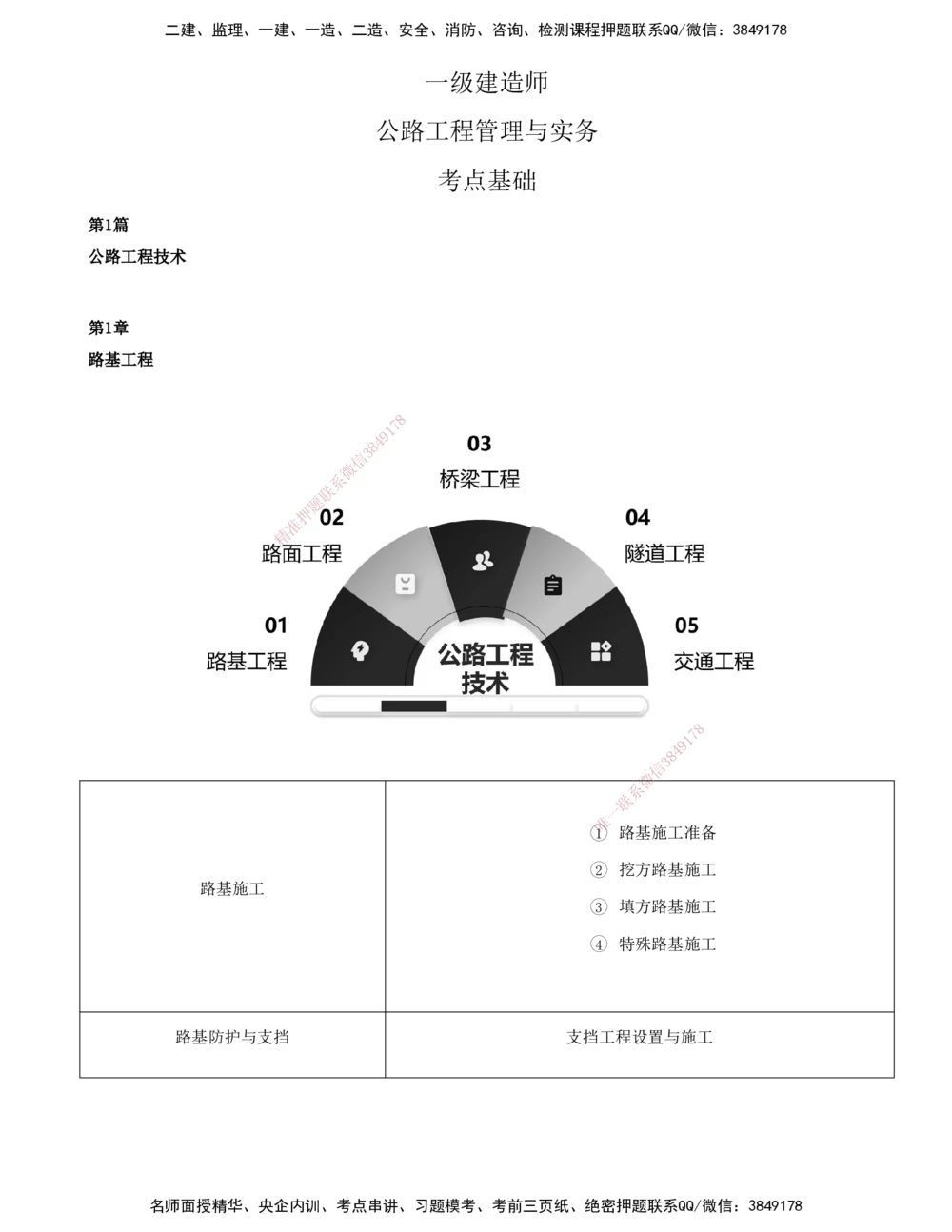 01-第1章-路基工程（一）_2026年一级建造师_2026年一建公路_2025年一建公路SVIP_02-基础精讲✿高端面授✿深度强化_15-公路《天一精讲班》安慧、李昌春KL_李昌春