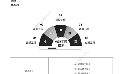 01-第1章-路基工程（一）_2026年一级建造师_2026年一建公路_2025年一建公路SVIP_02-基础精讲✿高端面授✿深度强化_15-公路《天一精讲班》安慧、李昌春KL_李昌春
