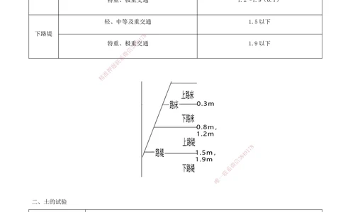 01-第1章-路基工程（一）_2026年一级建造师_2026年一建公路_2025年一建公路SVIP_02-基础精讲✿高端面授✿深度强化_15-公路《天一精讲班》安慧、李昌春KL_李昌春