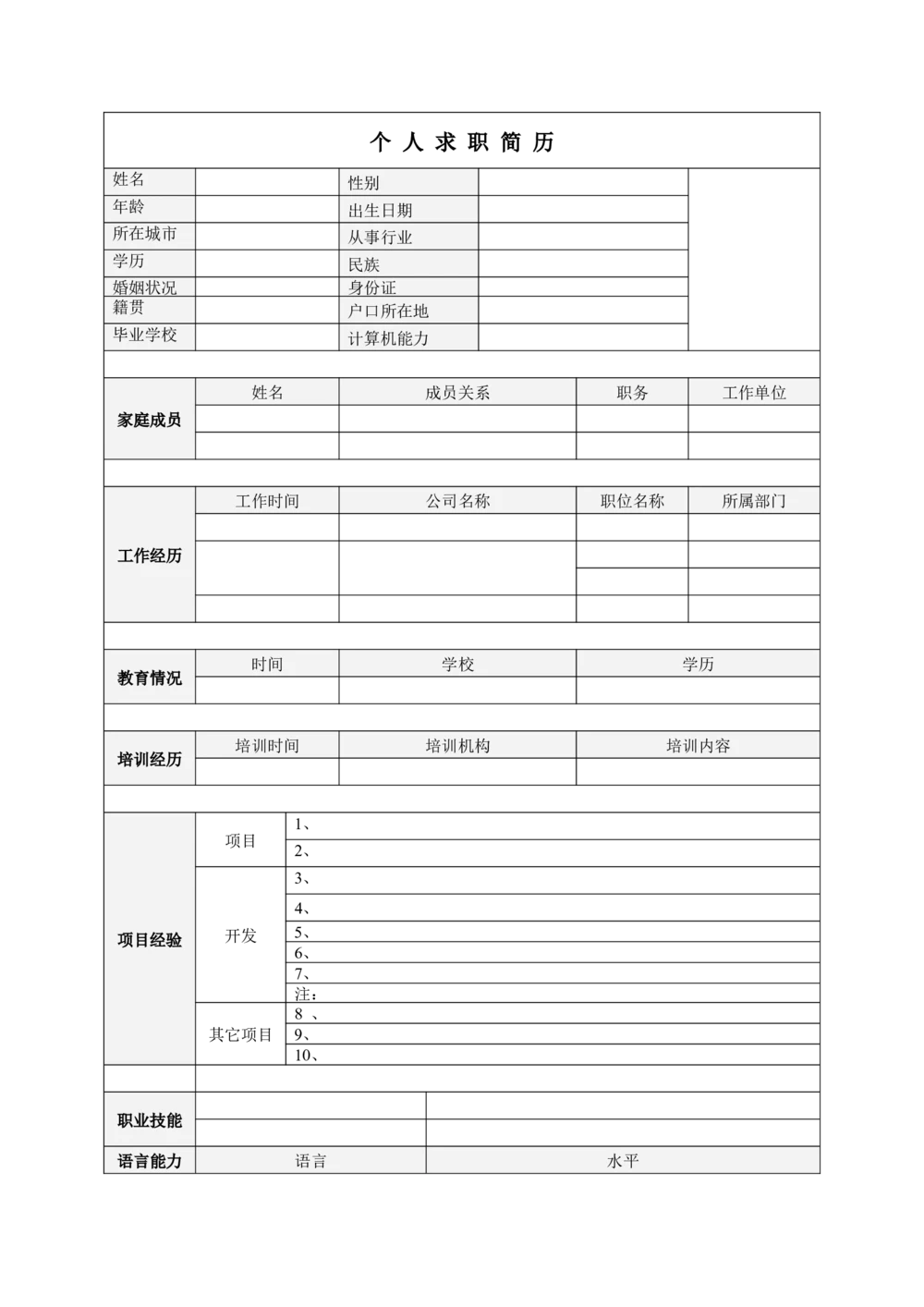 160.泼墨花草_表格式_适用于IT、工程_2页式_无内容_有封面_26考研复试_考研复试资料合集26_考研经典面试系列（复试技巧调剂指导口语指导自我介绍导师模板）_简历模板大全