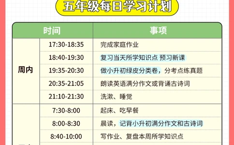 备战小升初！五六年级学习计划表！_2025抖音最火小学全科全年级资料大全集超完整版_学习方法VIP资源禁止外传