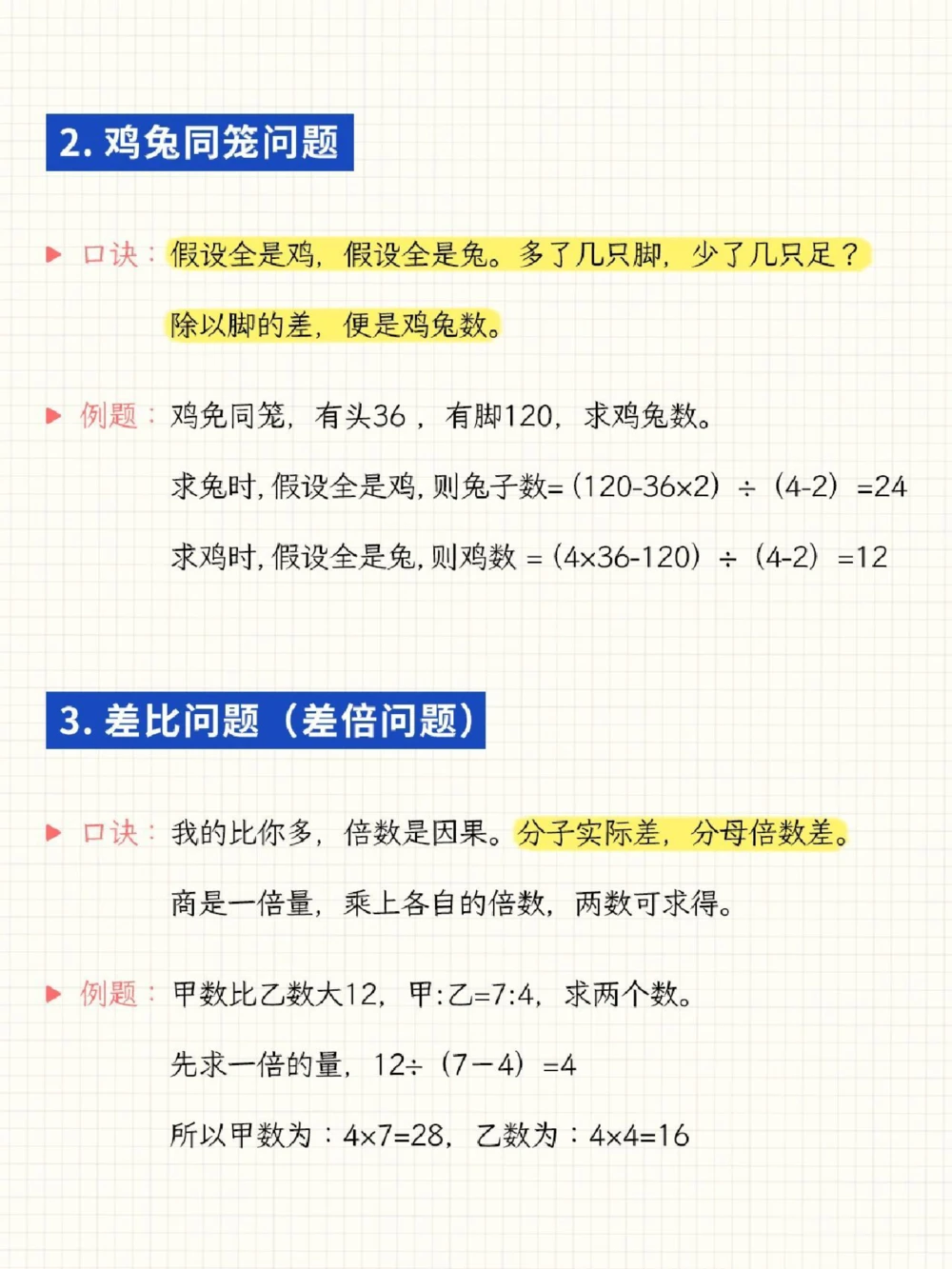 干货小升初数学必会的公式口诀_中小学精品资料(高清可打印)_初中大全集高清资料整理版