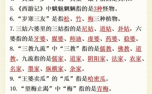 初中语文必背考点知识点文学常识#初中生必背_中小学精品资料(高清可打印)_初中大全集高清资料整理版